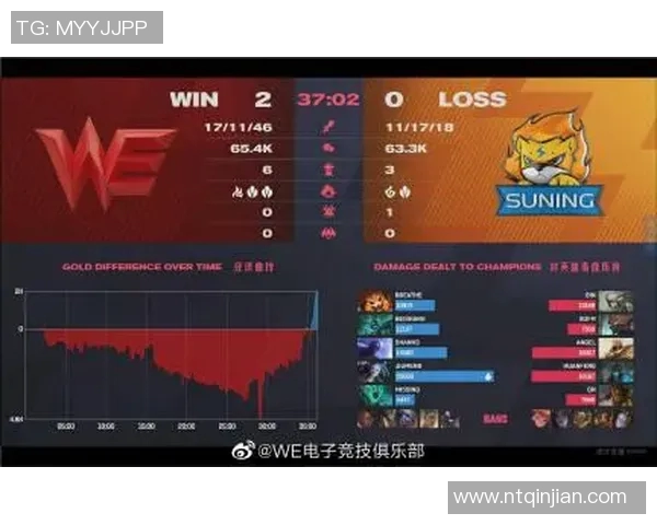 esports数据电竞比分高校联赛分析WE战队战术表现及其影响力探讨