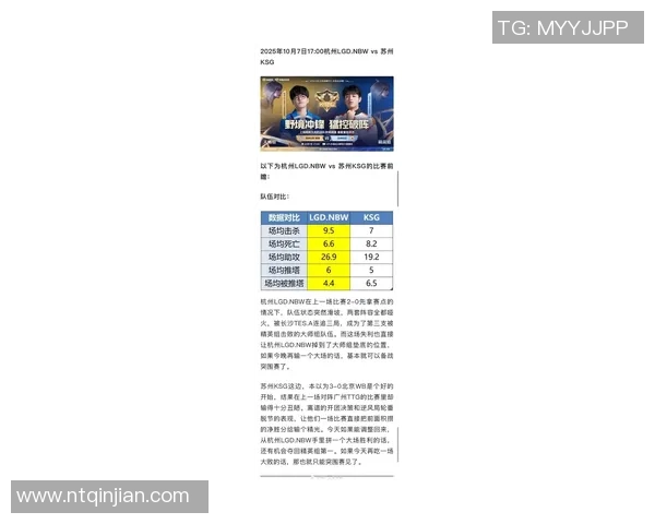 esports最新数据RNG在英雄联盟电竞实时数据中状态排名创新高引发热议