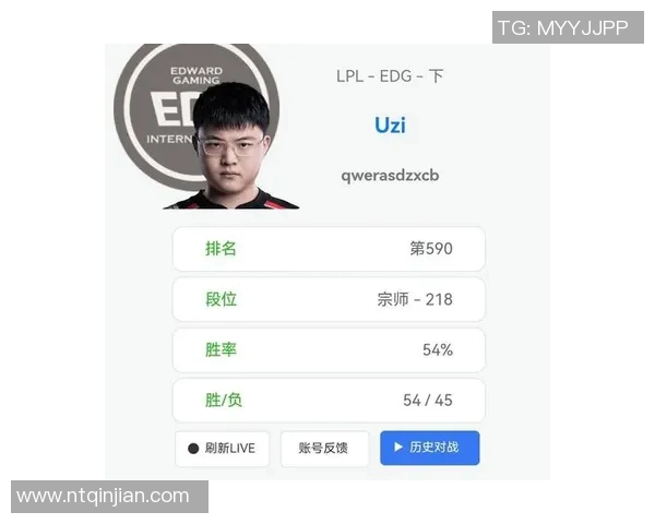 esports数据青年赛积分榜更新LNG战队以77分稳居第一引领群雄