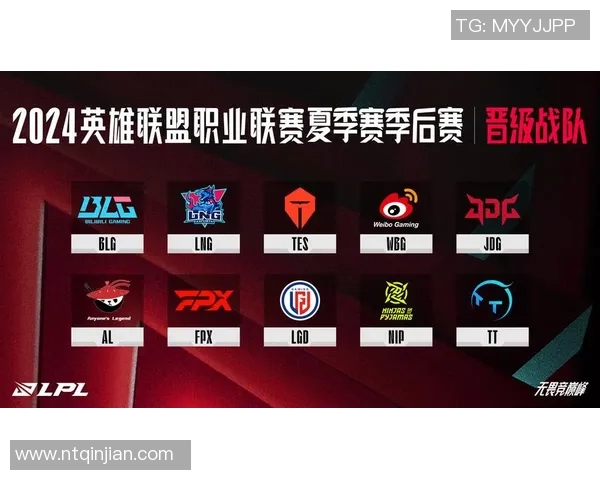 2026电竞新闻LNG在Major赛中的灵活性表现分析与战术探讨